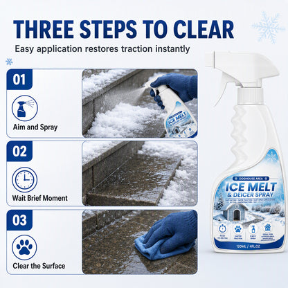 Rapid Defrosting Agent